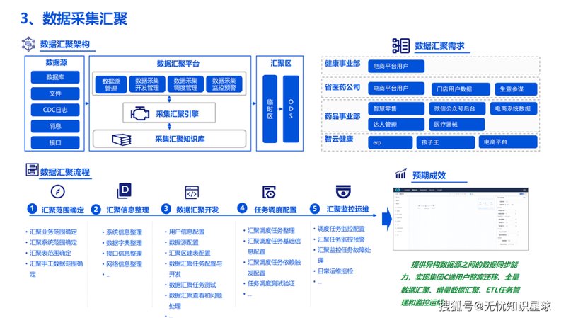 深圳软件开发:助力企业在数字化时代稳步前行